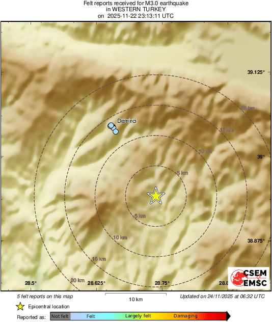 Intensity Map