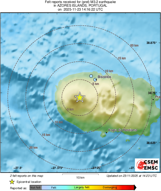 Intensity Map