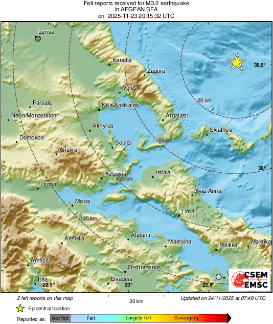 Intensity Map