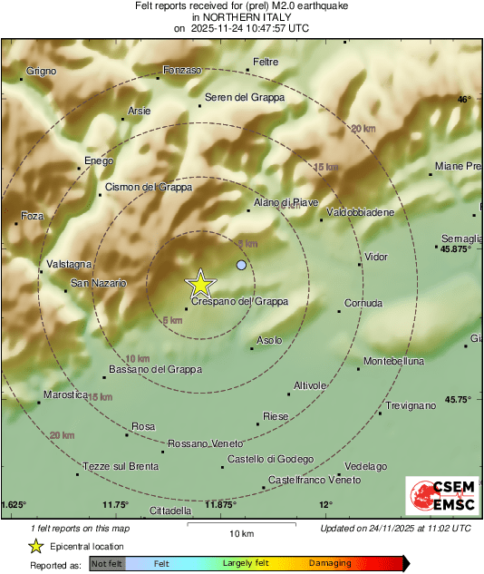 Intensity Map