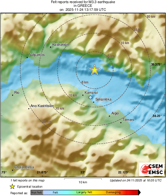 Intensity Map