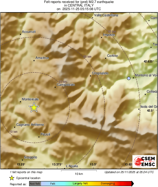 Intensity Map
