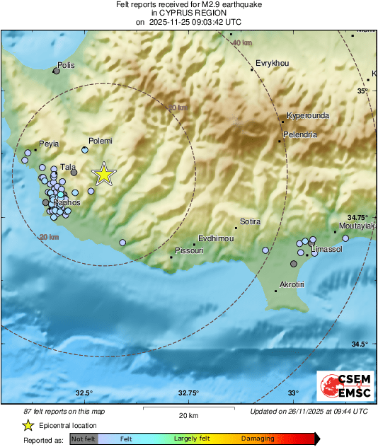Intensity Map