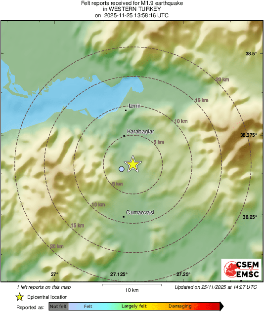 Intensity Map