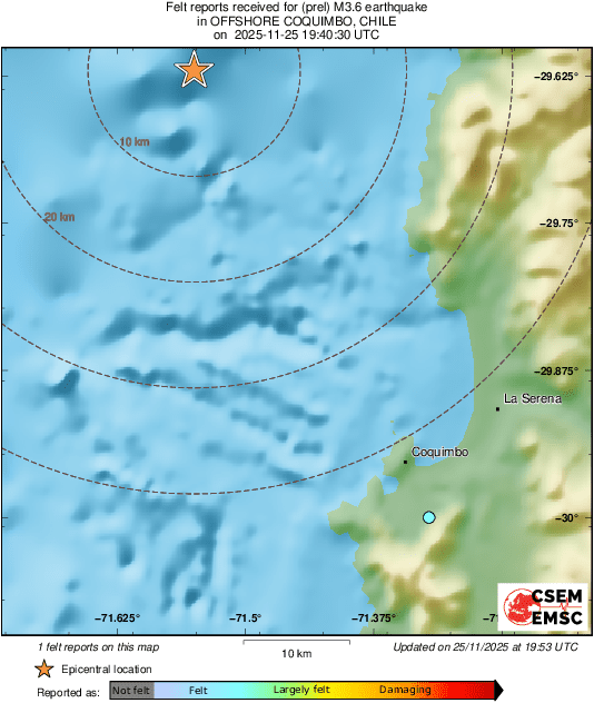 Intensity Map