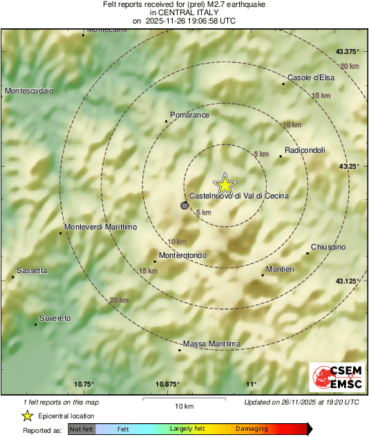 Intensity Map