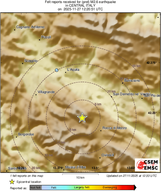 Intensity Map