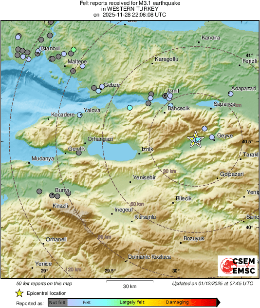 Intensity Map