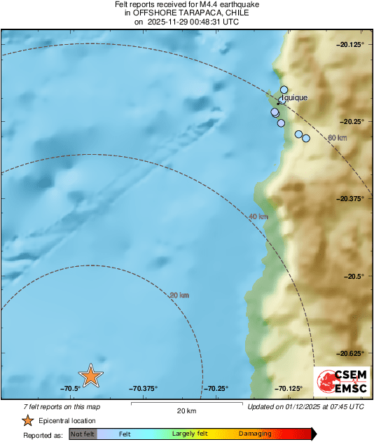 Intensity Map