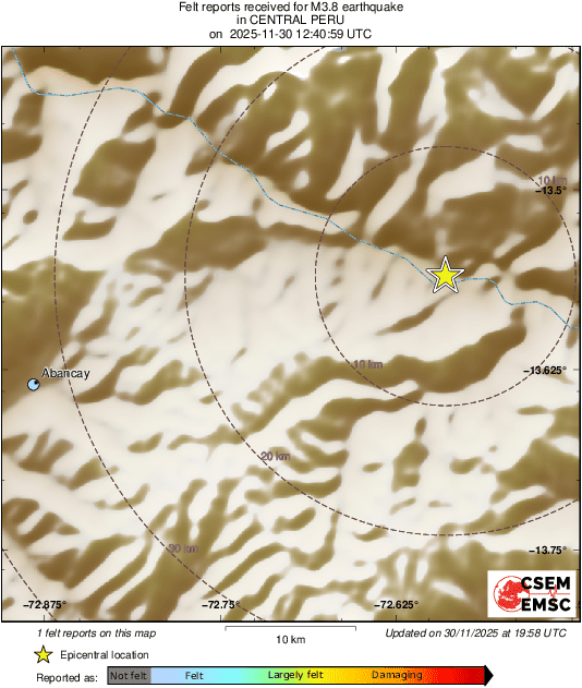 Intensity Map