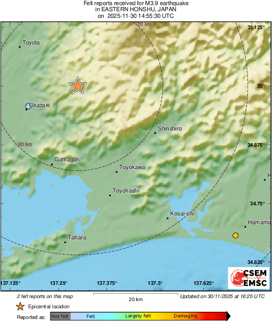 Intensity Map