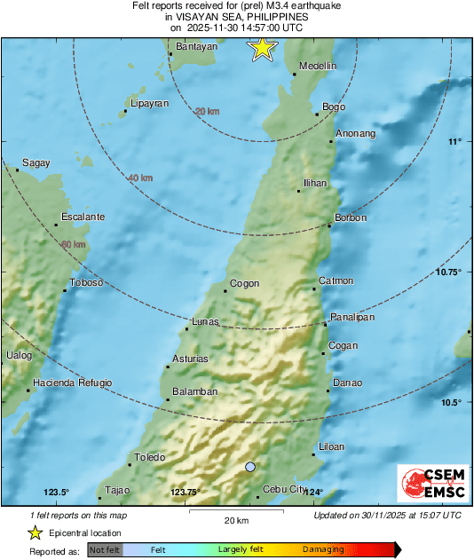 Intensity Map