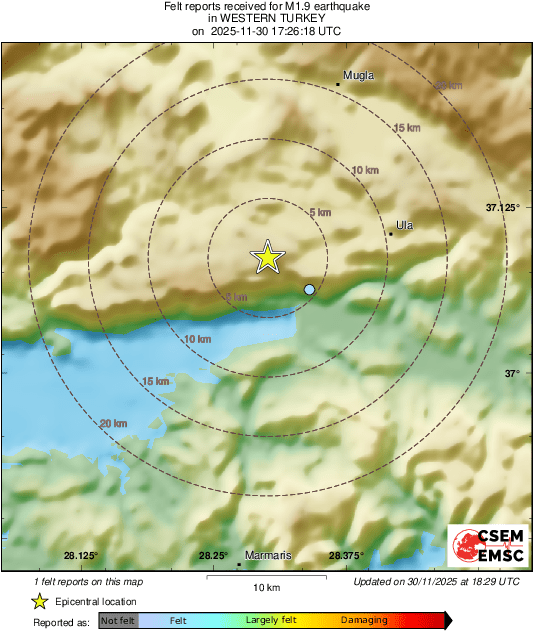 Intensity Map