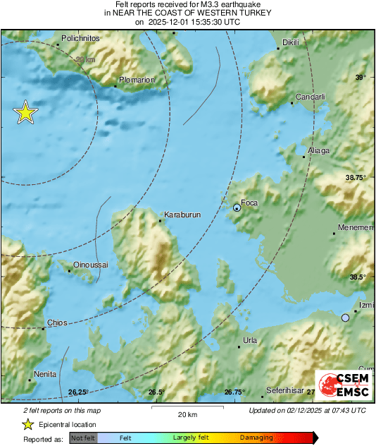 Intensity Map
