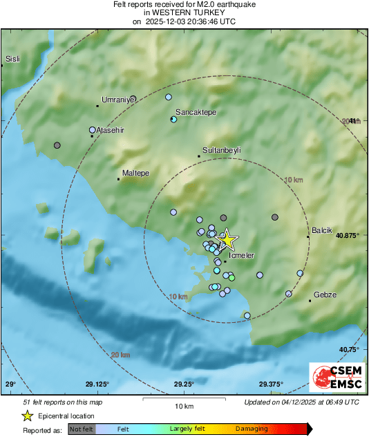 Intensity Map