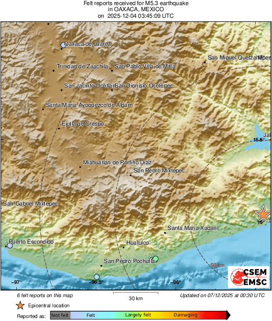 Intensity Map