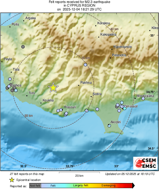 Intensity Map