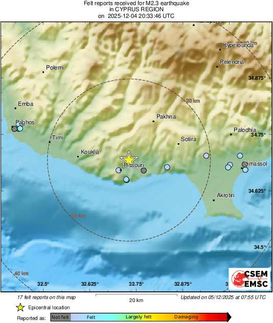 Intensity Map