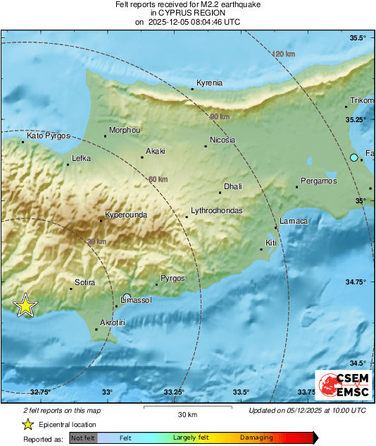 Intensity Map