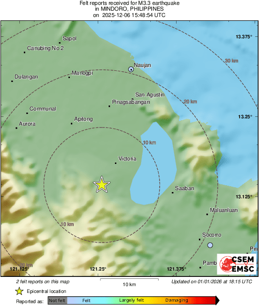 Intensity Map