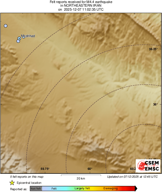 Intensity Map