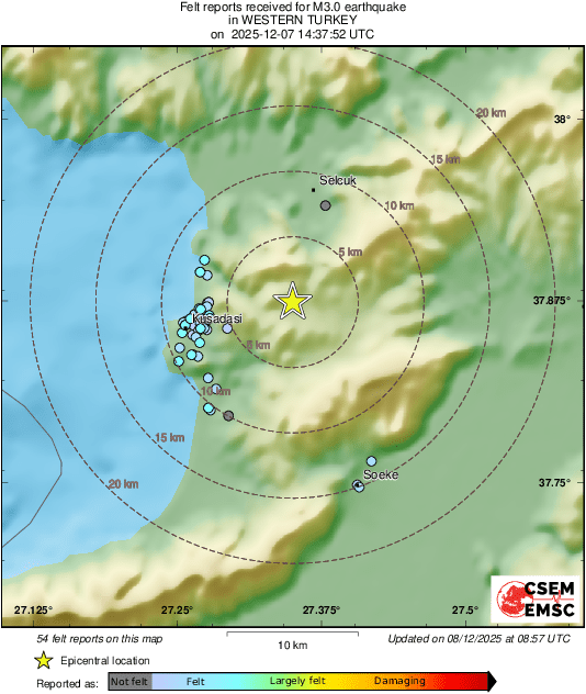 Intensity Map