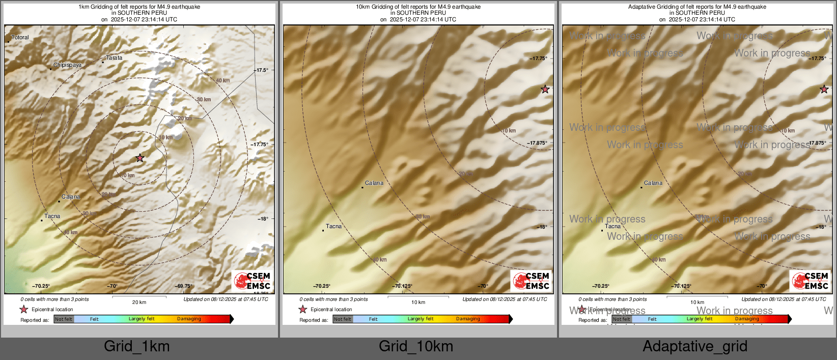 Intensity Map cluster