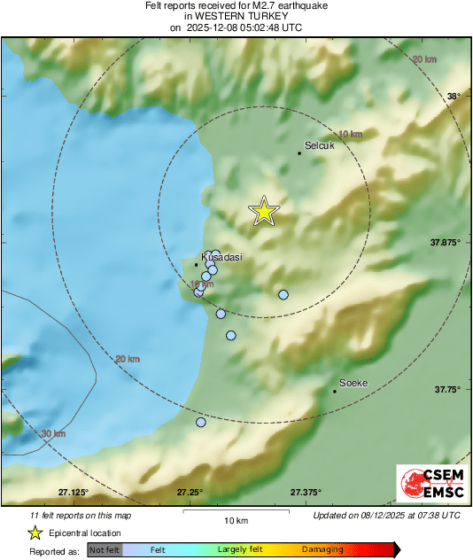 Intensity Map
