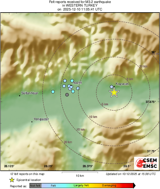 Intensity Map
