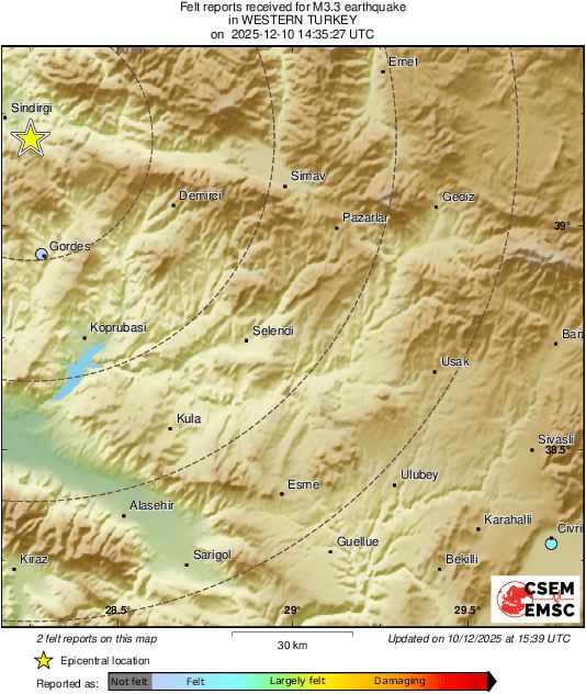 Intensity Map