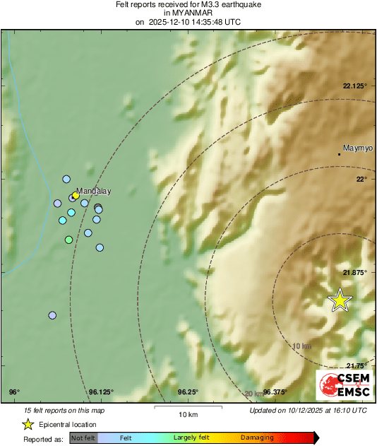 Intensity Map