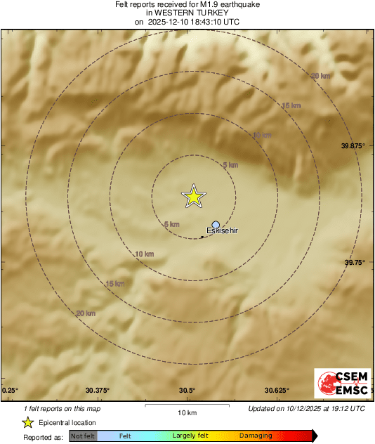 Intensity Map