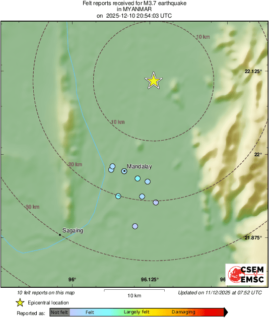 Intensity Map