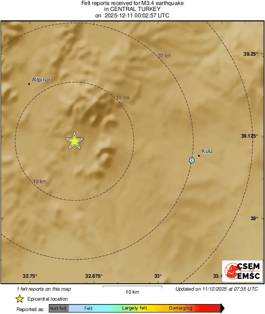 Intensity Map