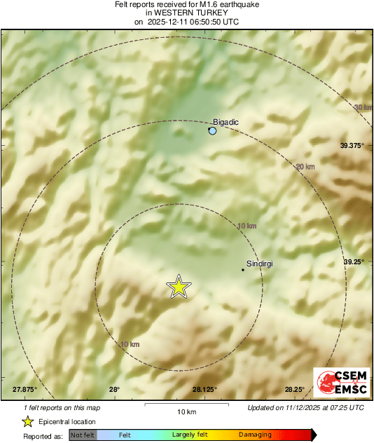 Intensity Map