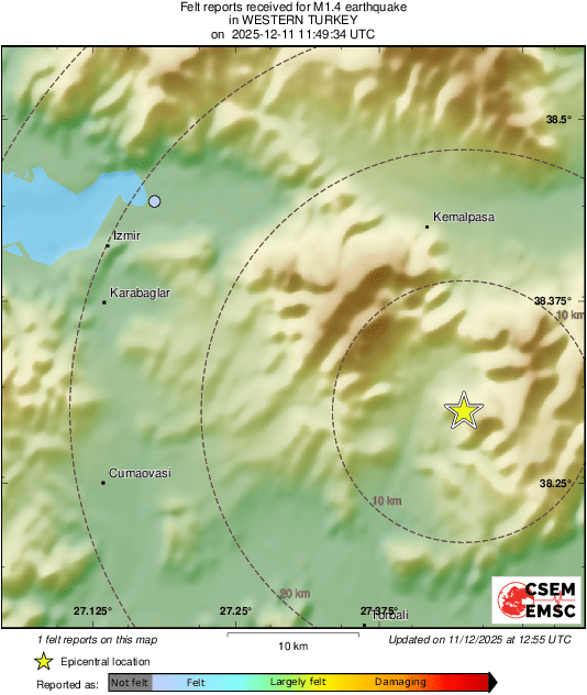 Intensity Map