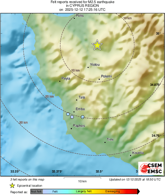 Intensity Map
