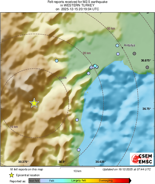 Intensity Map