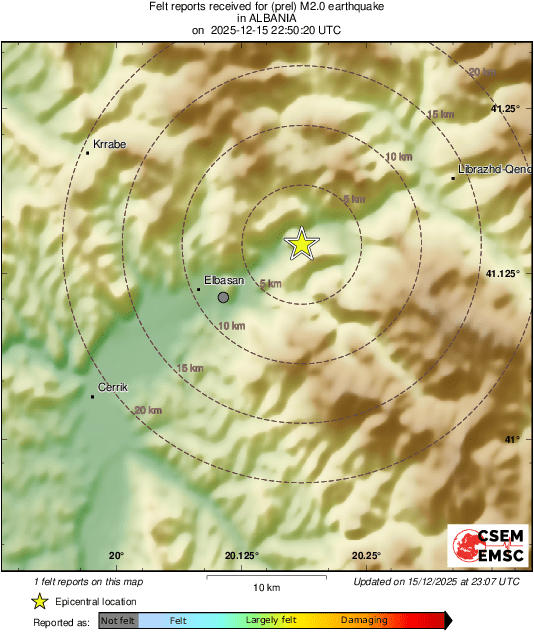 Intensity Map