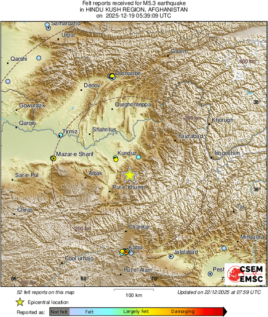 Intensity Map