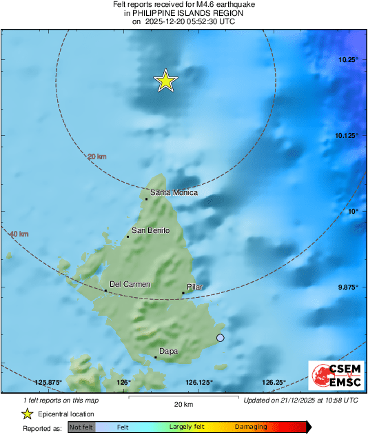 Intensity Map