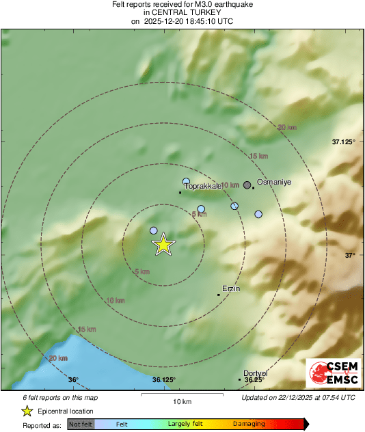 Intensity Map