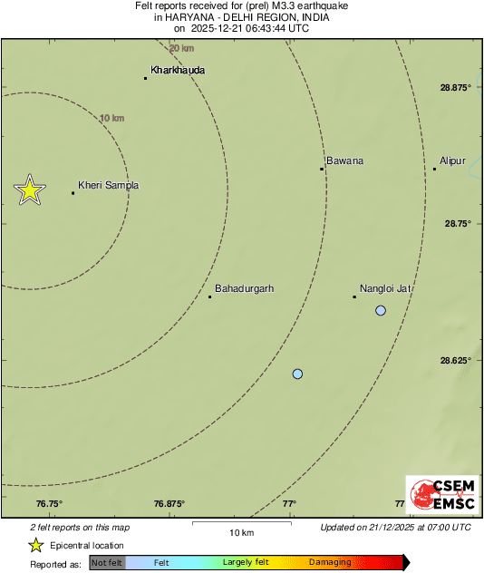Intensity Map