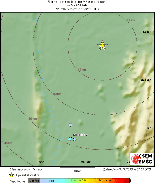 Intensity Map