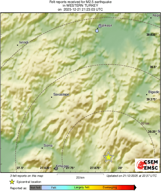 Intensity Map