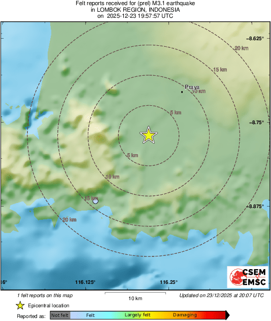 Intensity Map