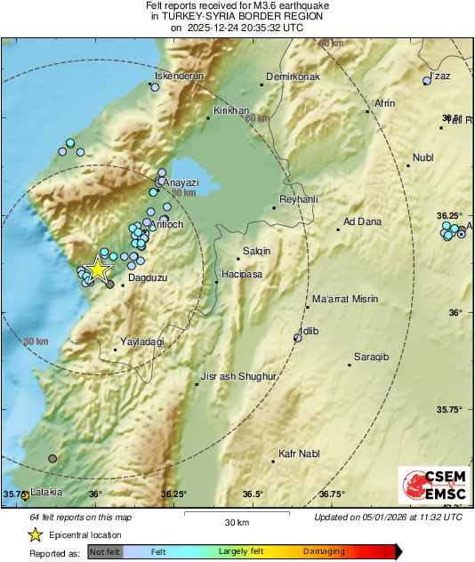 Intensity Map