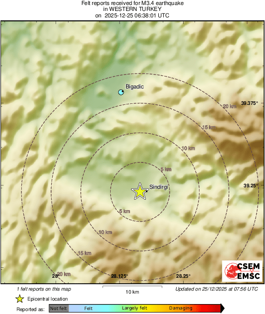 Intensity Map