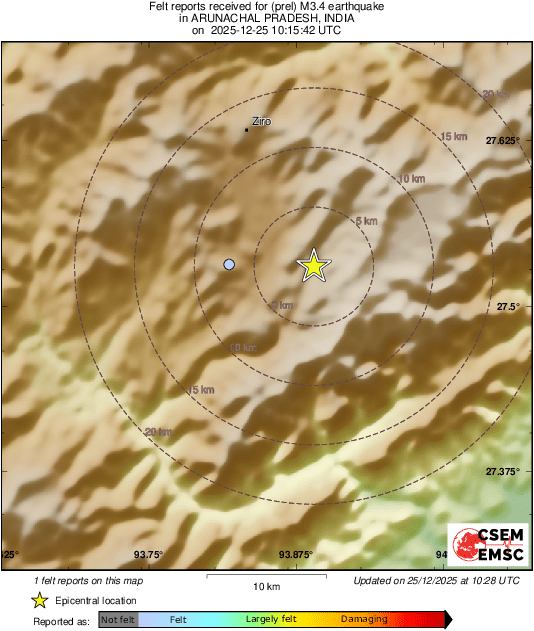 Intensity Map