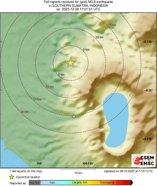 Intensity Map